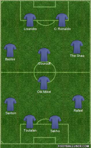 Fifa Team 4-1-3-2 football formation