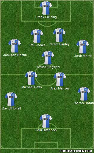Blackburn Rovers 4-1-4-1 football formation