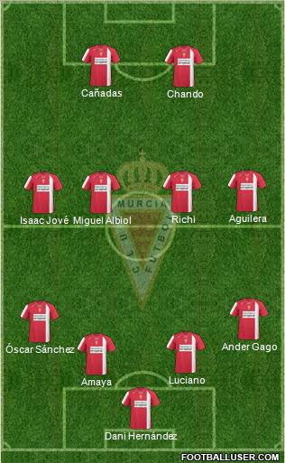 Real Murcia C.F., S.A.D. 4-4-2 football formation
