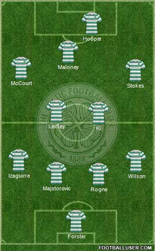 Celtic 4-3-2-1 football formation