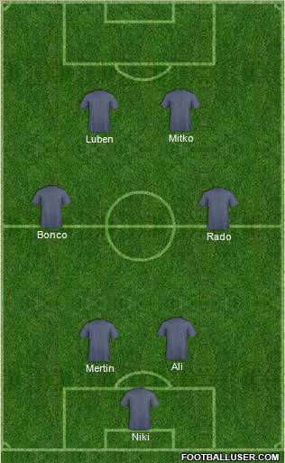 Fifa Team football formation