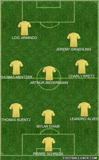 Fifa Team football formation