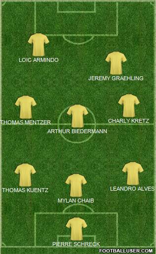 Fifa Team 3-5-2 football formation