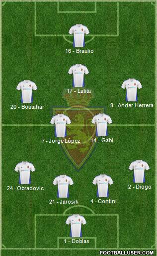R. Zaragoza S.A.D. 4-4-1-1 football formation