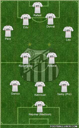 Santos FC 4-2-1-3 football formation
