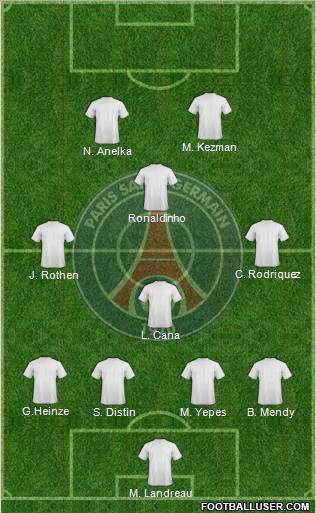 Paris Saint-Germain 4-1-3-2 football formation