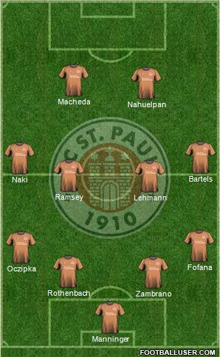 FC St. Pauli 4-4-2 football formation