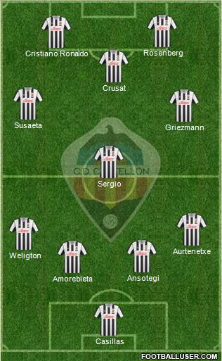 C.D. Castellón S.A.D. 4-3-3 football formation