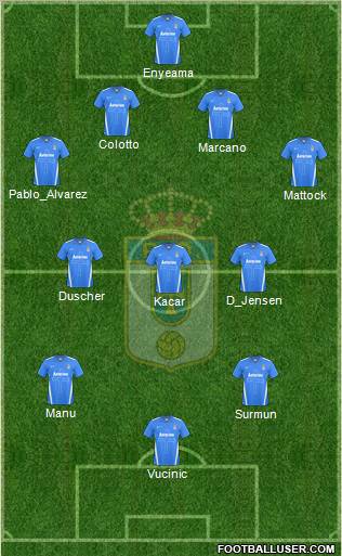 Real Oviedo S.A.D. 4-3-2-1 football formation