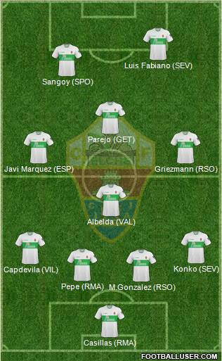 Elche C.F., S.A.D. 4-4-2 football formation