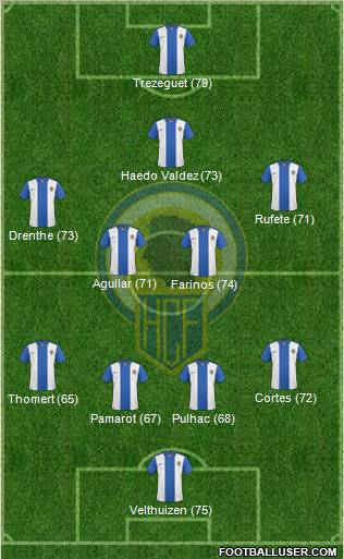 Hércules C.F., S.A.D. 4-4-1-1 football formation