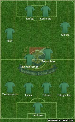 Yokohama F Marinos 4-4-2 football formation