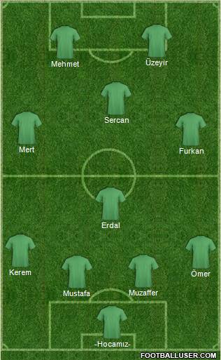 Yalovaspor 4-4-2 football formation