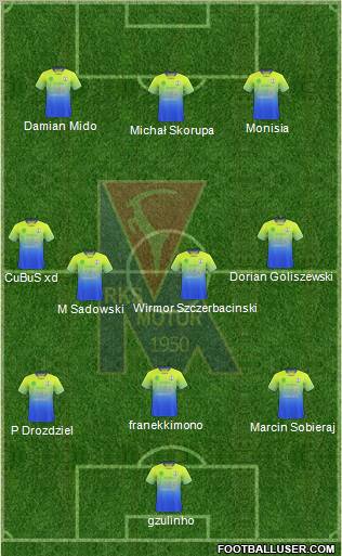 Motor Lublin 3-4-3 football formation