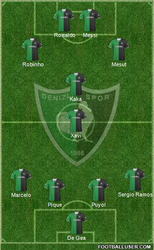 Denizlispor 4-1-3-2 football formation