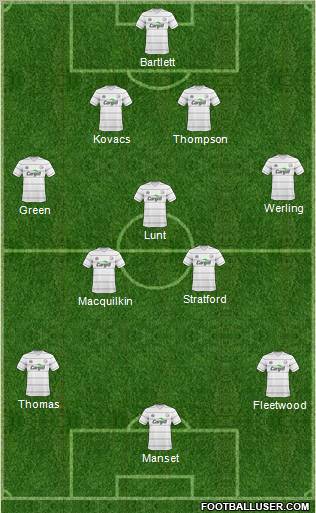 Hereford United 4-5-1 football formation