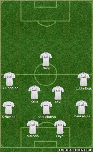 R. Madrid Castilla 5-4-1 football formation