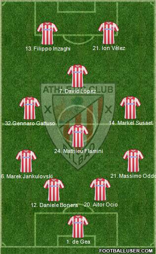 Athletic Club 5-3-2 football formation