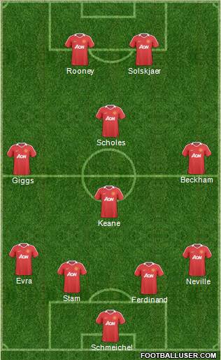 Manchester United 4-1-4-1 football formation