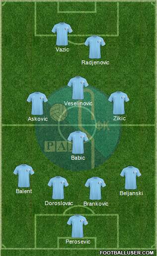 FK Rad Beograd 4-1-3-2 football formation