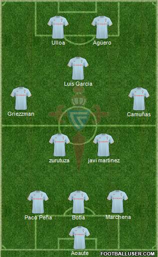R.C. Celta S.A.D. 3-4-1-2 football formation