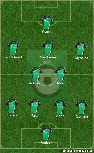 KSV Cercle Brugge football formation