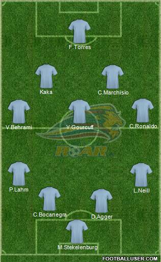 Queensland Roar FC 4-3-2-1 football formation