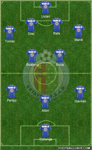 Getafe C.F., S.A.D. 4-5-1 football formation