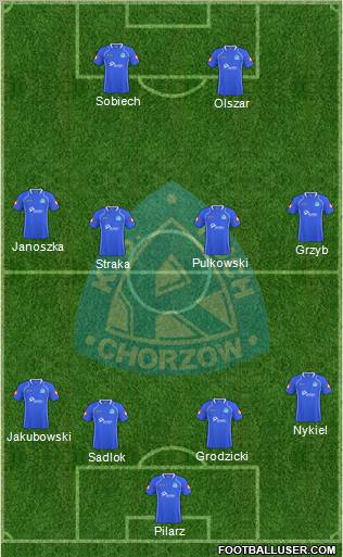 Ruch Chorzow 4-4-2 football formation