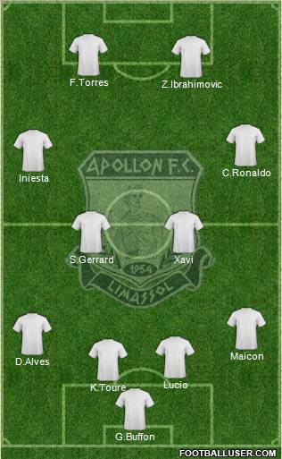 AMO Apollon Limassol 3-4-2-1 football formation