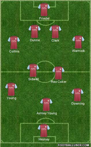 Aston Villa 4-5-1 football formation