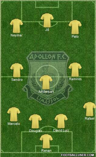 AMO Apollon Limassol 5-3-2 football formation