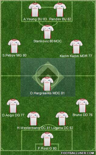 Hamburger SV 4-3-1-2 football formation