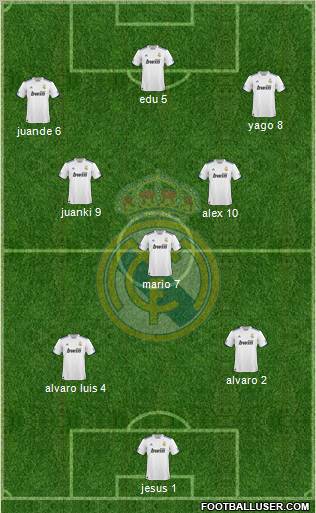 Real Madrid C.F. 3-4-3 football formation