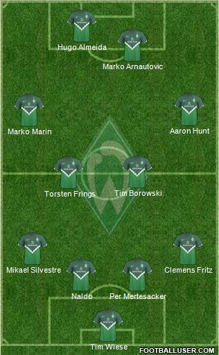 Werder Bremen 4-4-2 football formation