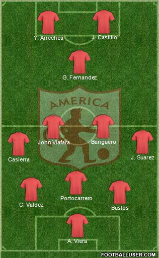 CD América de Cali 3-4-1-2 football formation