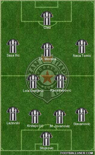 FK Partizan Beograd 4-5-1 football formation