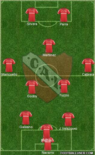 Independiente 3-5-2 football formation