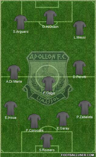 AMO Apollon Limassol 5-3-2 football formation