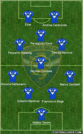 Brescia 4-3-1-2 football formation