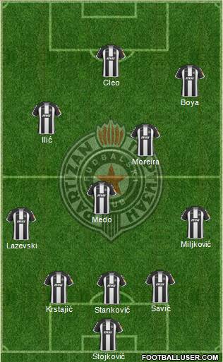 FK Partizan Beograd 5-3-2 football formation