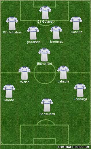 Tranmere Rovers 4-5-1 football formation