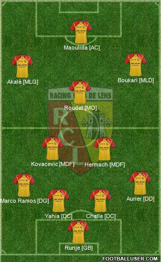 Racing Club de Lens 4-2-3-1 football formation