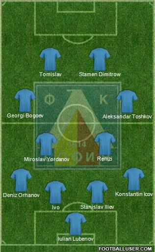 Levski (Sofia) 4-4-2 football formation