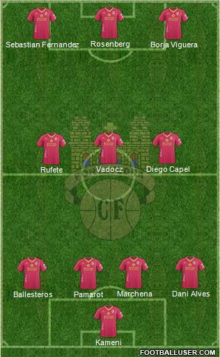 Pontevedra C.F. football formation