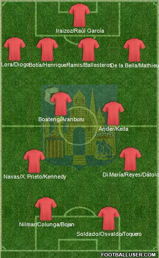 KVC Westerlo 4-4-2 football formation