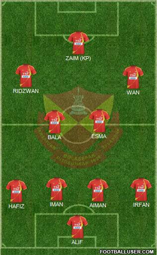 Selangor 4-2-4 football formation