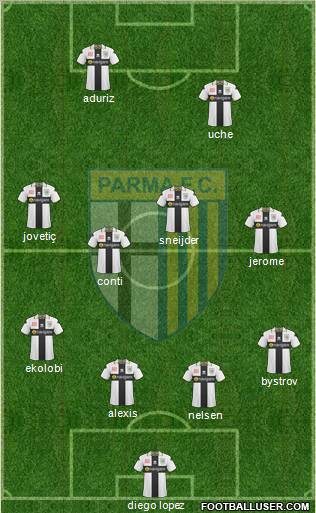Parma 4-4-2 football formation