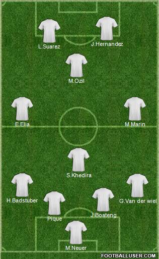 Brampton Lions FC 5-3-2 football formation