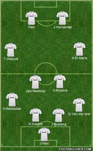 R. Madrid Castilla 3-5-1-1 football formation